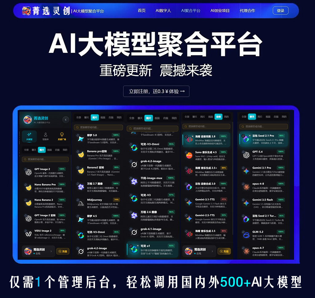 AIGC前沿资讯配图